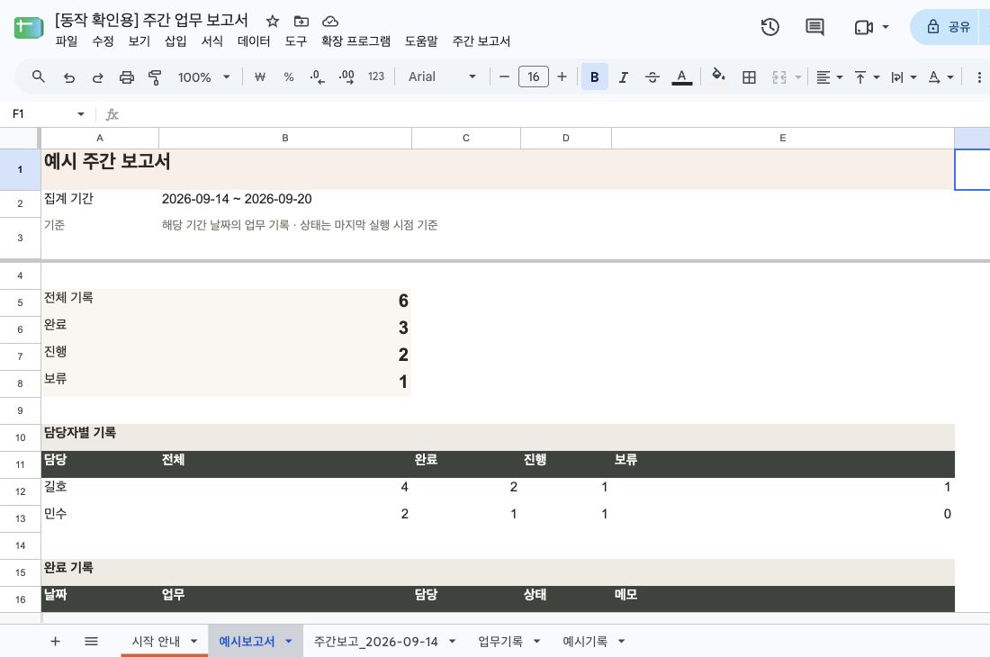 실제 실행 결과: 예시기록 8줄 중 지난주 6건만 보고서에 포함됩니다.