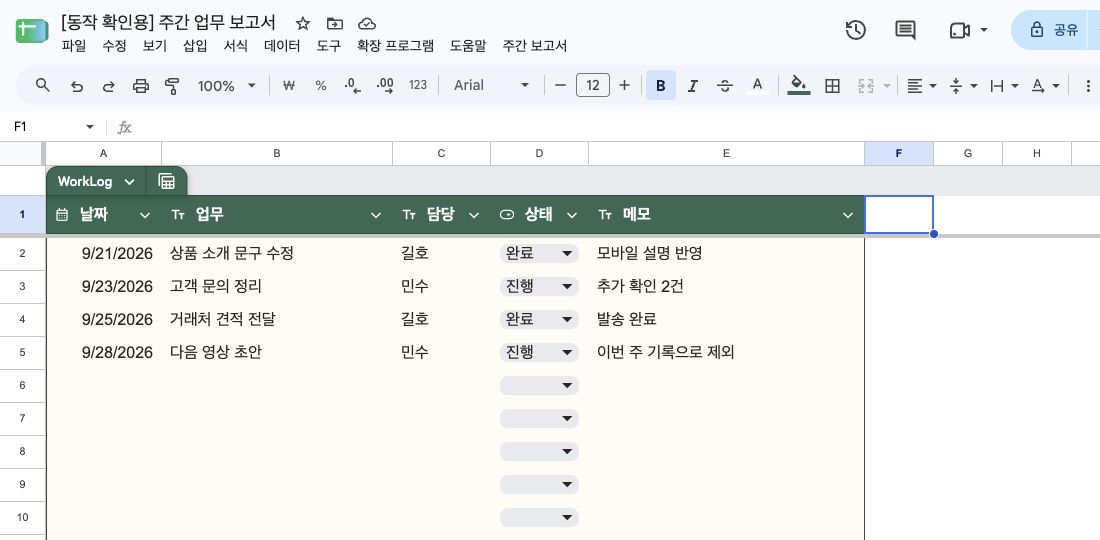 사용 예시: 업무 4줄을 입력했습니다. 날짜에 따라 지난주 보고서에 들어갈 기록이 결정됩니다.